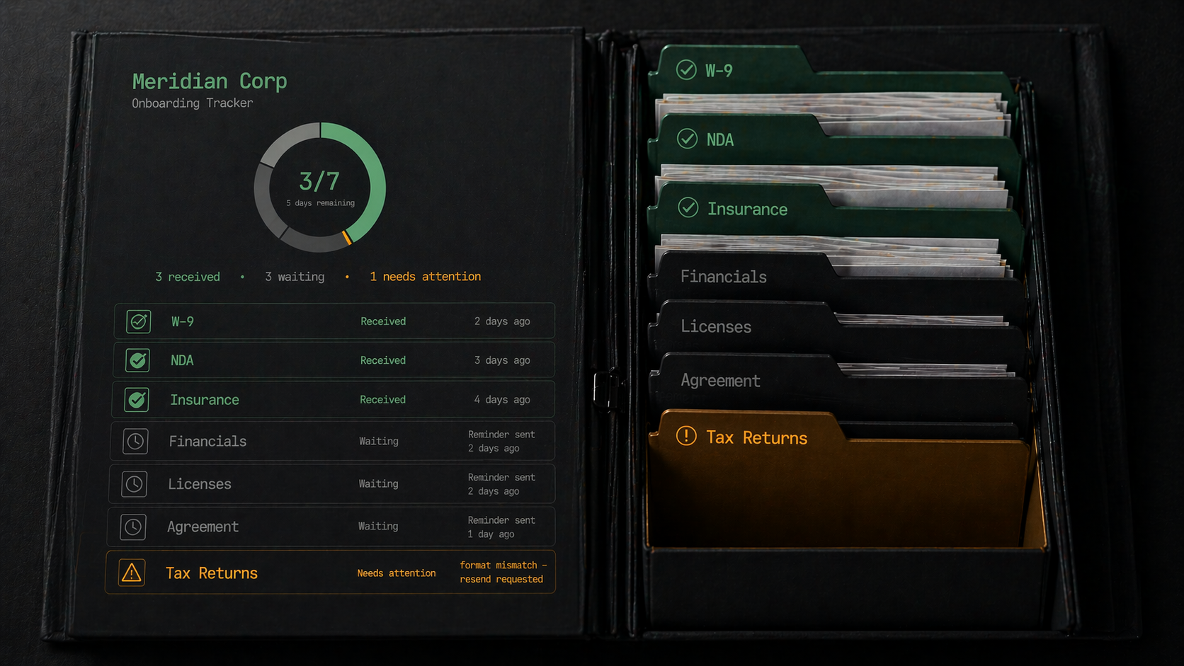 Client intake dashboard showing document collection progress