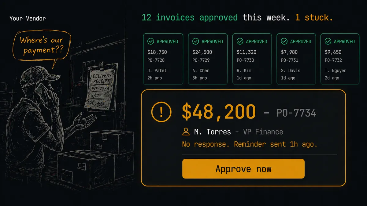 Approval routing - Stuck payment approval with vendor inquiry