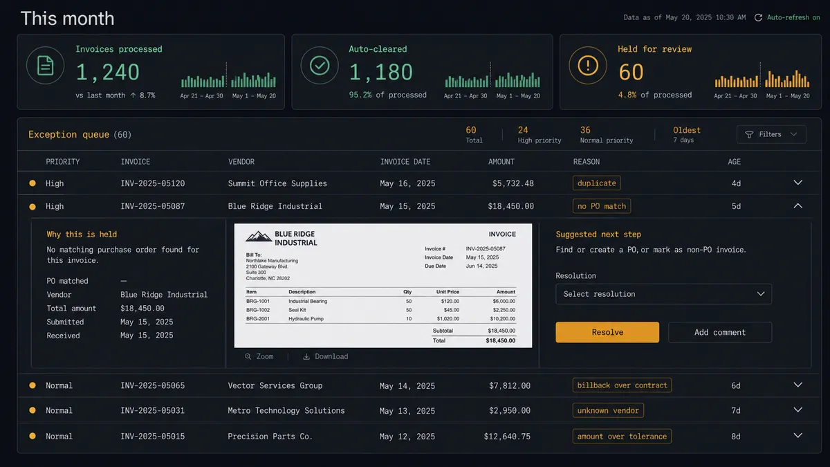 A calm, near-monochromatic finance dashboard panel titled "This month"