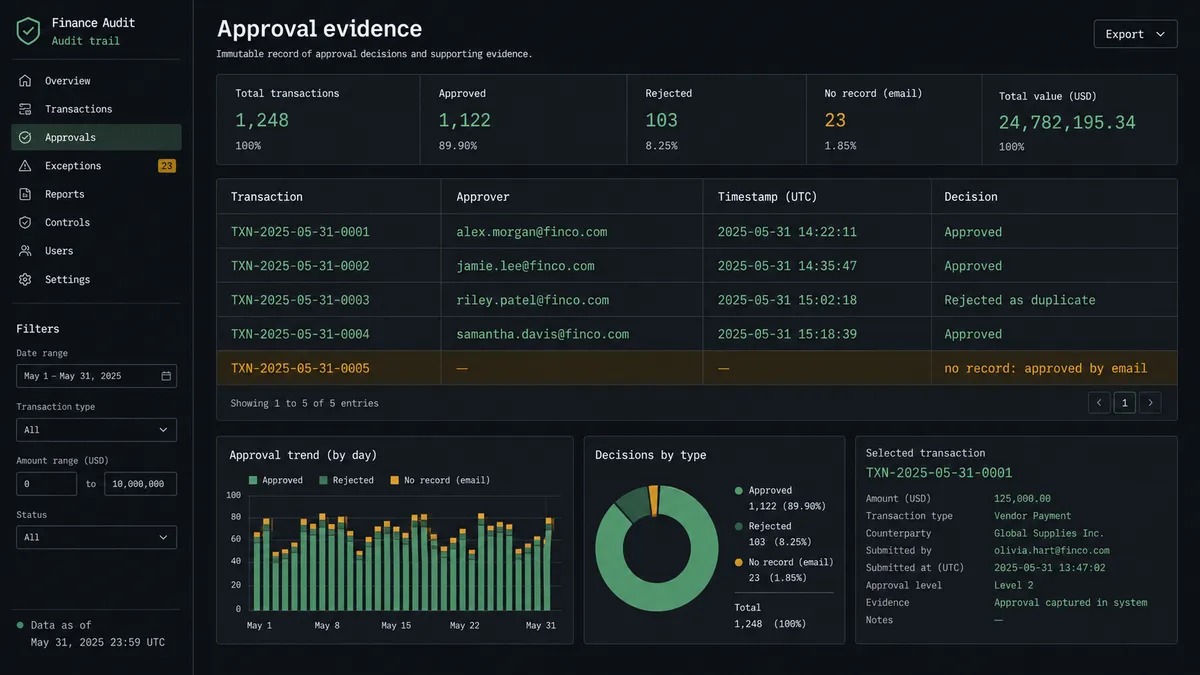 A finance audit-trail view titled "Approval evidence" showing a clean table with columns for Transaction, Approver, Timestamp, and Decision