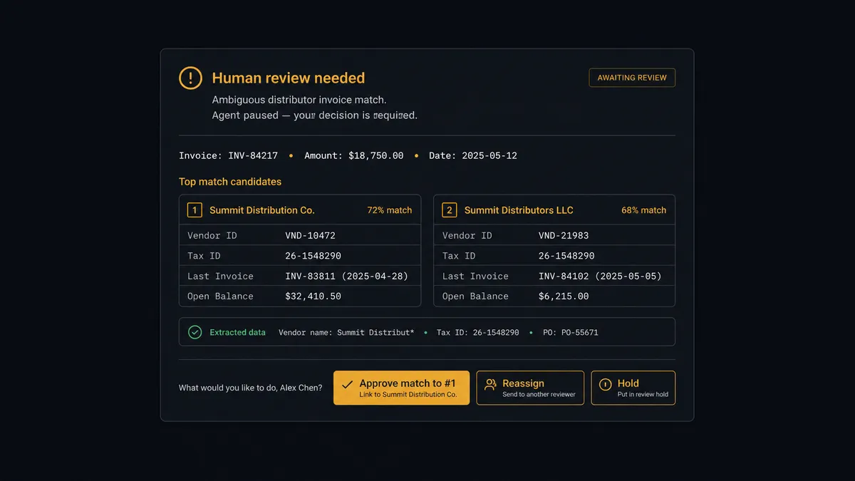 A Slack-style human-in-the-loop message described textually, showing an agent pausing on an ambiguous distributor invoice match, presenting the two candidate vendor records side by side, and offering Approve, Reassign, and Hold actions to a named finance reviewer