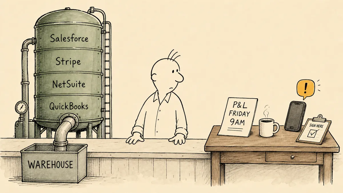 A bald cartoon man at a counter between a tall green data tank labeled with source system bands flowing into a warehouse box on his left, and a small desk with a single P&L report, phone notification, and clipboard on his right.