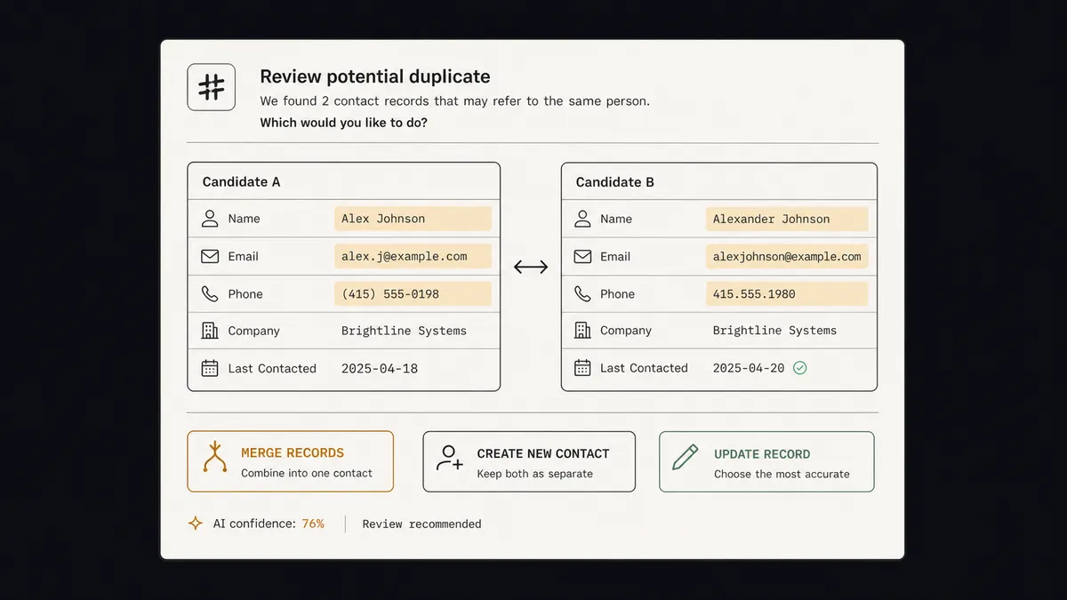 A Slack-style review card on a cream background in black ink linework, showing two candidate contact records side by side with a few fields highlighted in faded amber to mark disagreement, and three labeled buttons beneath them reading merge, create new, and update, the structured judgment call an agent hands to a human reviewer
