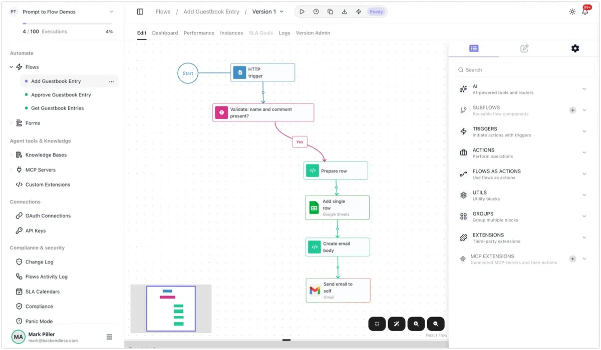 The Add Guestbook Entry flow on the FlowRunner canvas: Start, an HTTP trigger, a Validate: name and comment present? condition whose Yes branch leads to Prepare row, Add single row (Google Sheets), Create email body, and Send email to self (Gmail).