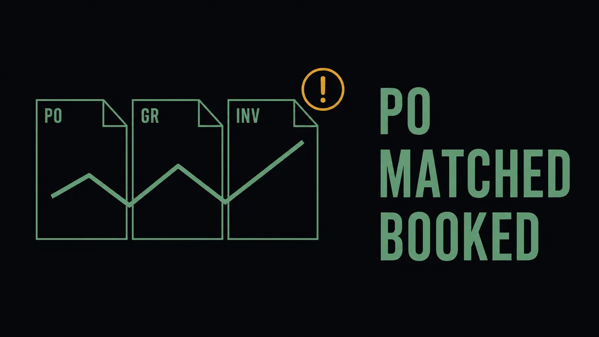 Bold concept hero: three document silhouettes labeled PO, GR, INV connected by a single sage tick, beside large mono-caps text reading PO MATCHED BOOKED, with one amber exception badge.