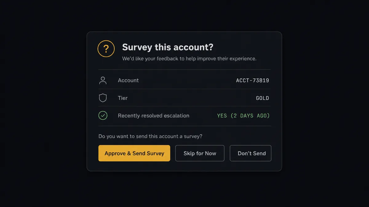 A dark approval card on a #0C0E12 field styled like a team chat message asking whether to survey an account, showing rows for account name, tier, and a flag noting a recently resolved escalation, with three response buttons where the approve option is rendered in amber to mark the human decision point