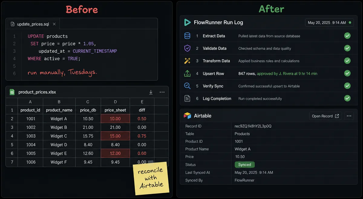 Split-panel dark UI comparison