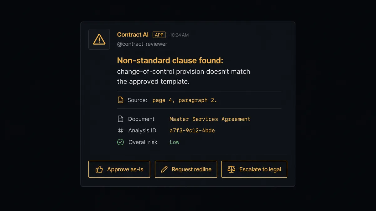 A dark Slack-style notification card addressed to a contract reviewer reads "Non-standard clause found: change-of-control provision doesn't match the approved template