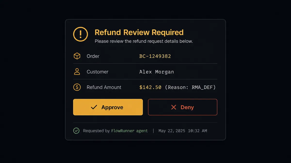 Dark Slack-style approval card with the header "Refund Review Required