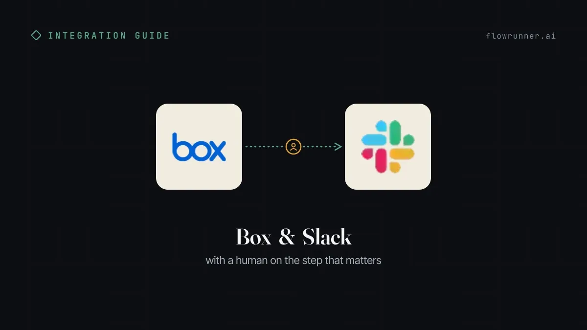 Box + Slack: External Shares Wait for Human Approval