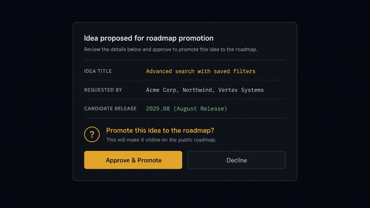 A dark Slack-style approval card on a #0C0E12 field titled as an idea proposed for roadmap promotion