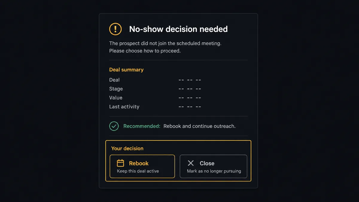 A dark Slack-style approval card on a #0C0E12 field titled "No-show decision needed" showing a small deal summary block, a short recommendation line, and two response buttons labeled for rebooking and closing, with the decision area framed in amber