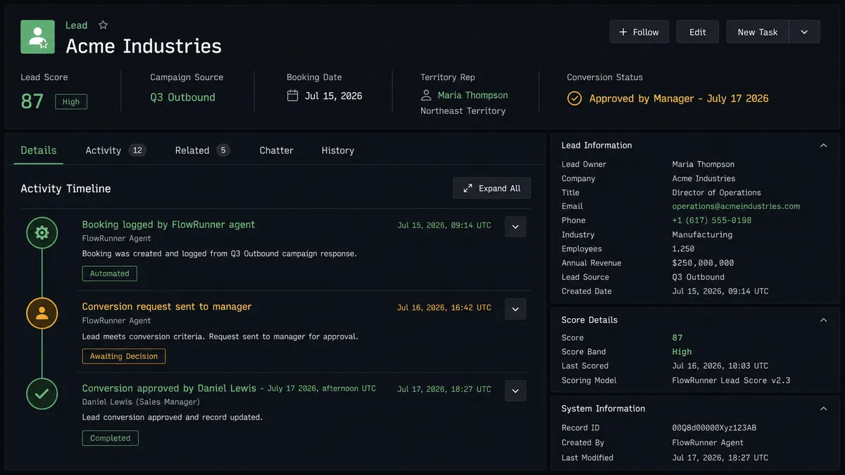 Dark Salesforce-style record view showing a lead record with populated fields: Lead Score (87), Campaign Source (Q3 Outbound), Booking Date, Territory Rep (Assigned), Conversion Status (Approved by Manager - July 17 2026)