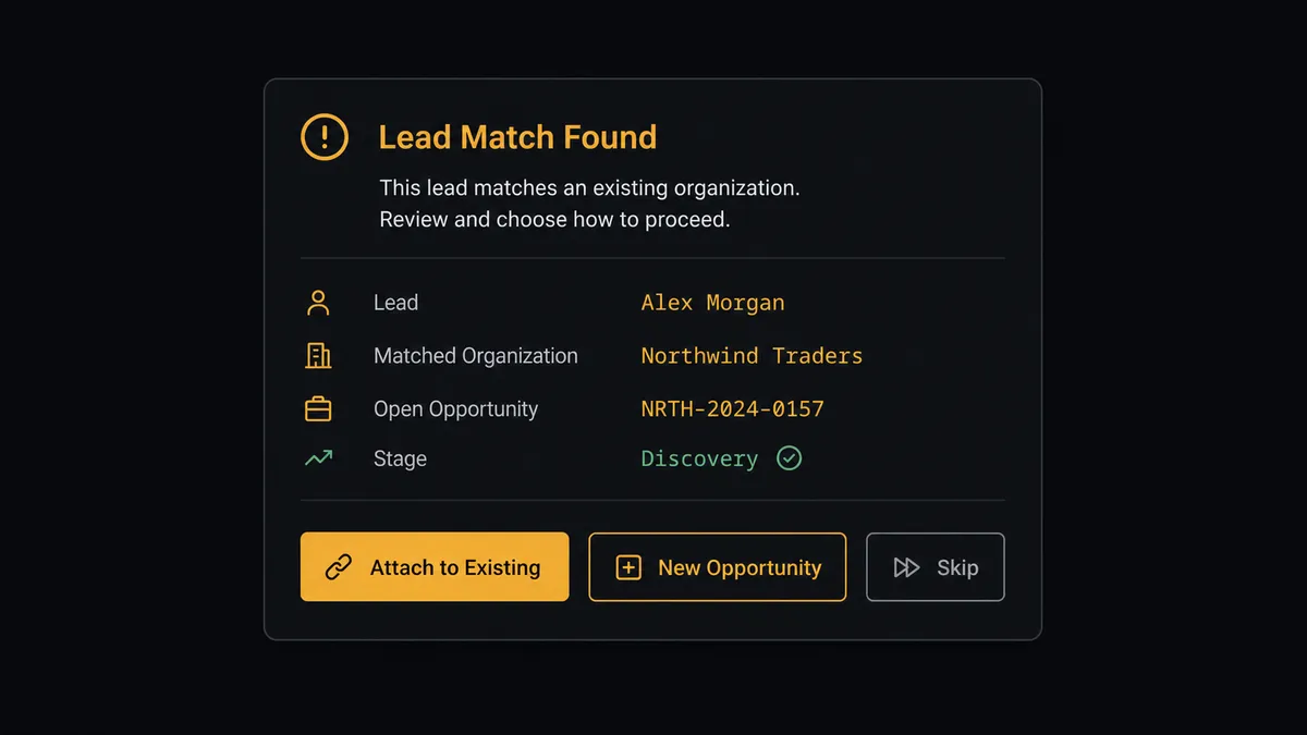 A dark Slack-style message card showing an exception alert: a lead name matched to an existing organization, an open opportunity stage noted, and three response buttons labeled Attach, New Opportunity, and Skip