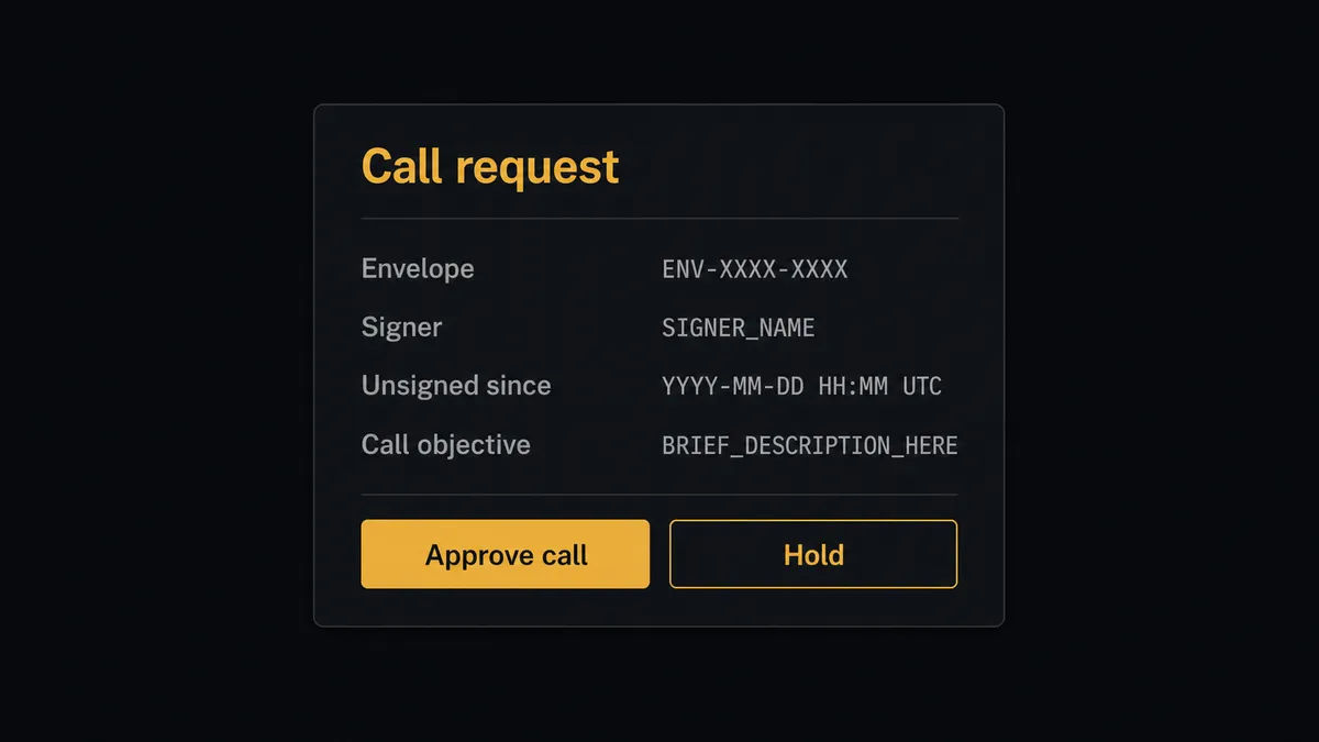 A dark Slack-style approval card on a #0C0E12 field titled "Call request"