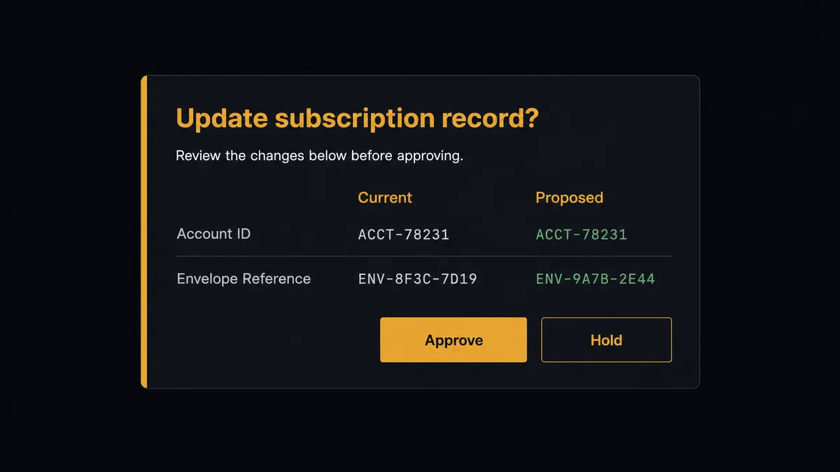 A dark approval card on a #0C0E12 field, styled like a chat message with an amber left border