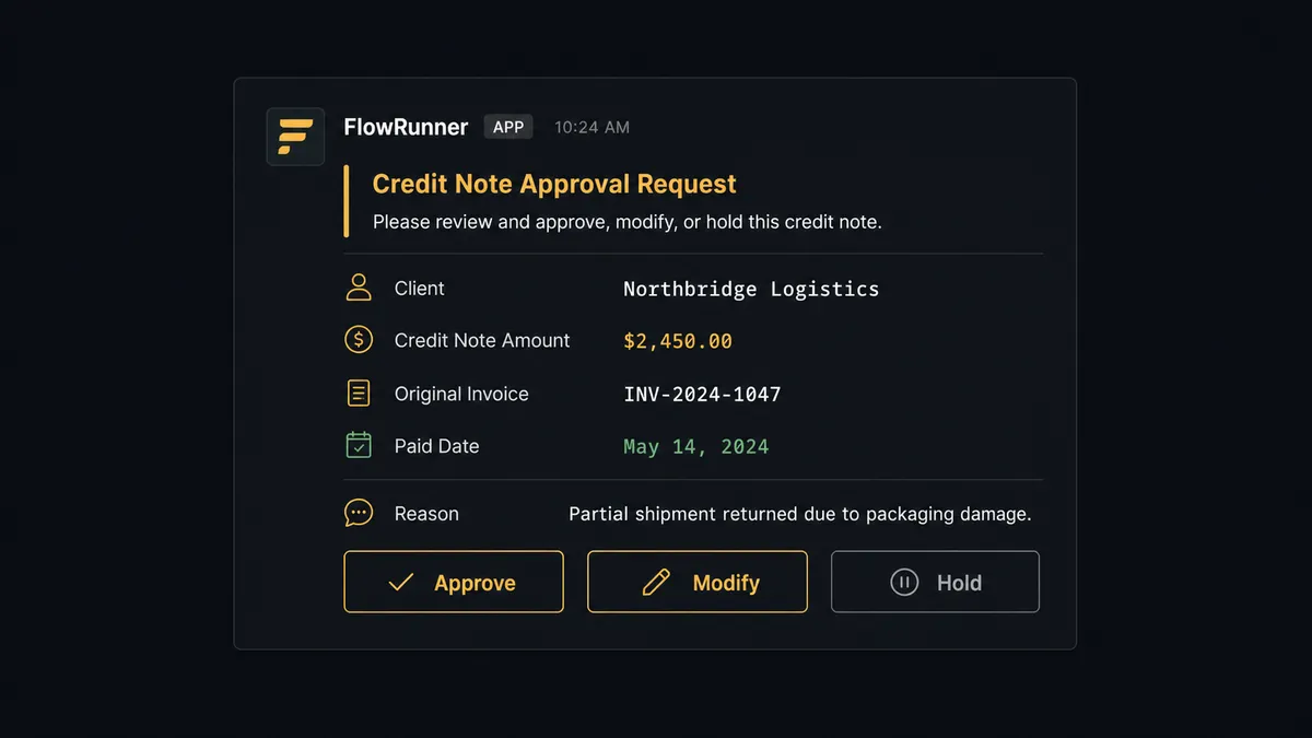 A dark Slack message card posted by the FlowRunner agent showing a credit note approval request: client name, dollar amount, the original invoice reference and its paid date, a one-line reason, and three buttons labeled Approve, Modify, and Hold