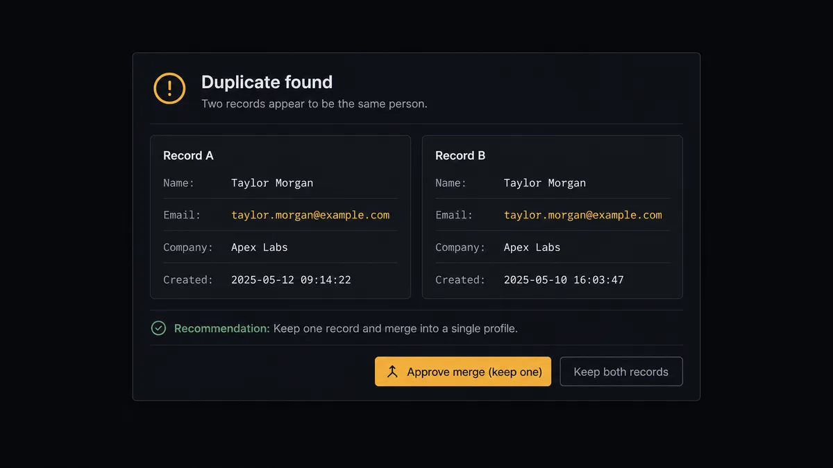 A dark Slack-style approval card on a #0C0E12 field titled "Duplicate found" showing two compact record cards side by side with matching email fields highlighted, a one-line recommendation beneath, and approve and keep-both buttons where approve is the single amber element