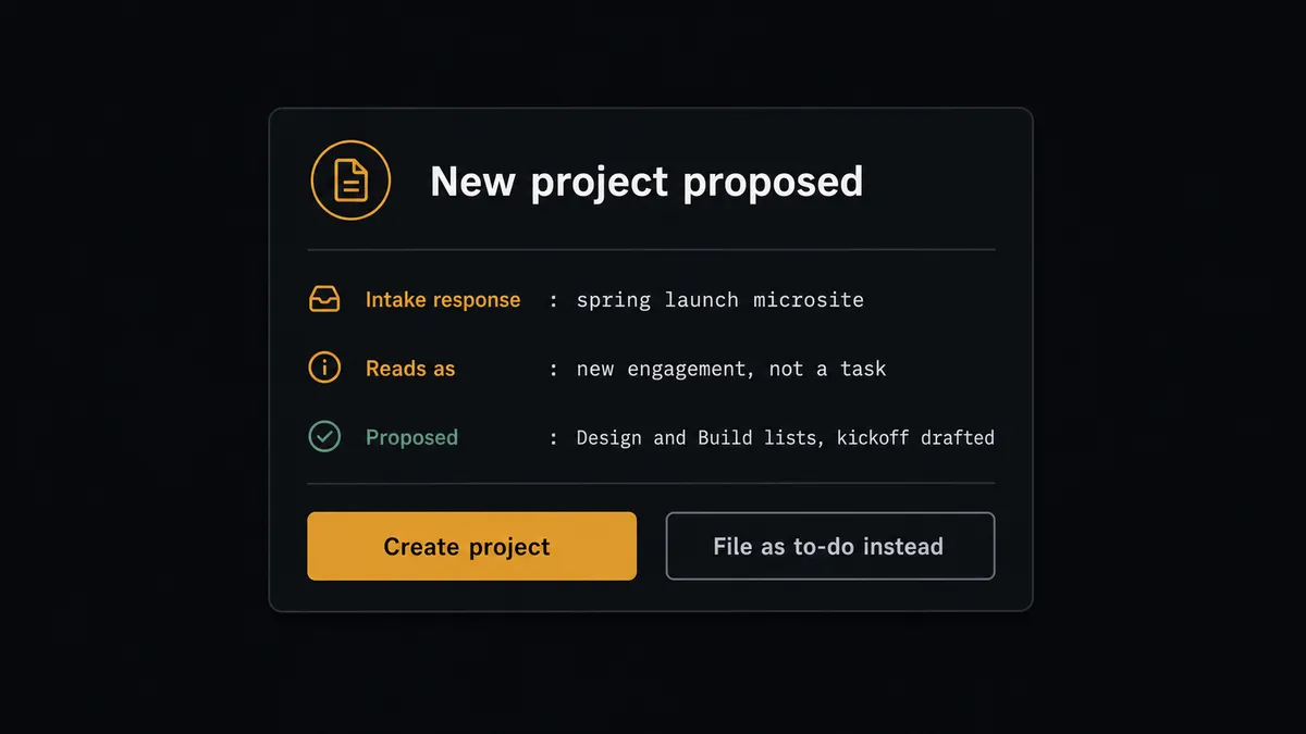 A dark approval card on a #0C0E12 field titled "New project proposed"