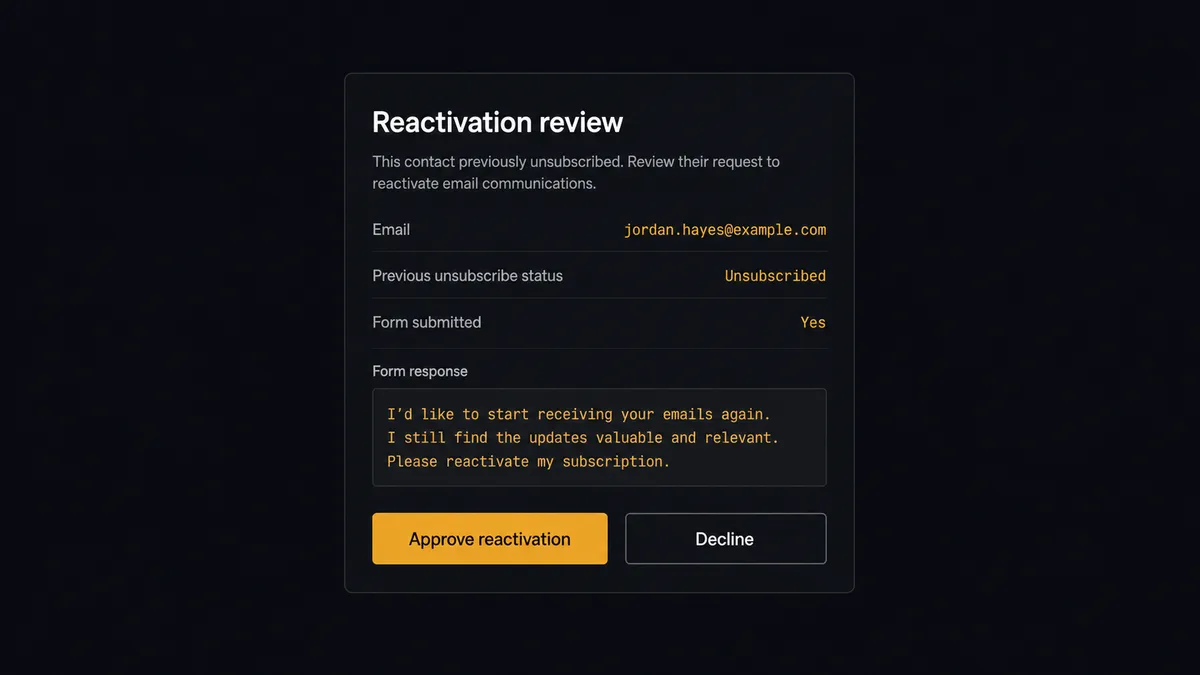 A dark #0C0E12 approval card titled "Reactivation review" with rows for email, previous unsubscribe status, and form submitted, above a small form-response snippet block