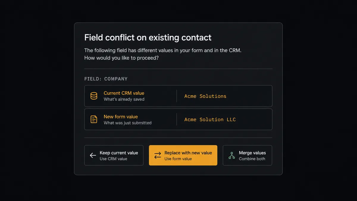 A dark Slack-style approval card on a #0C0E12 field titled "Field conflict on existing contact"