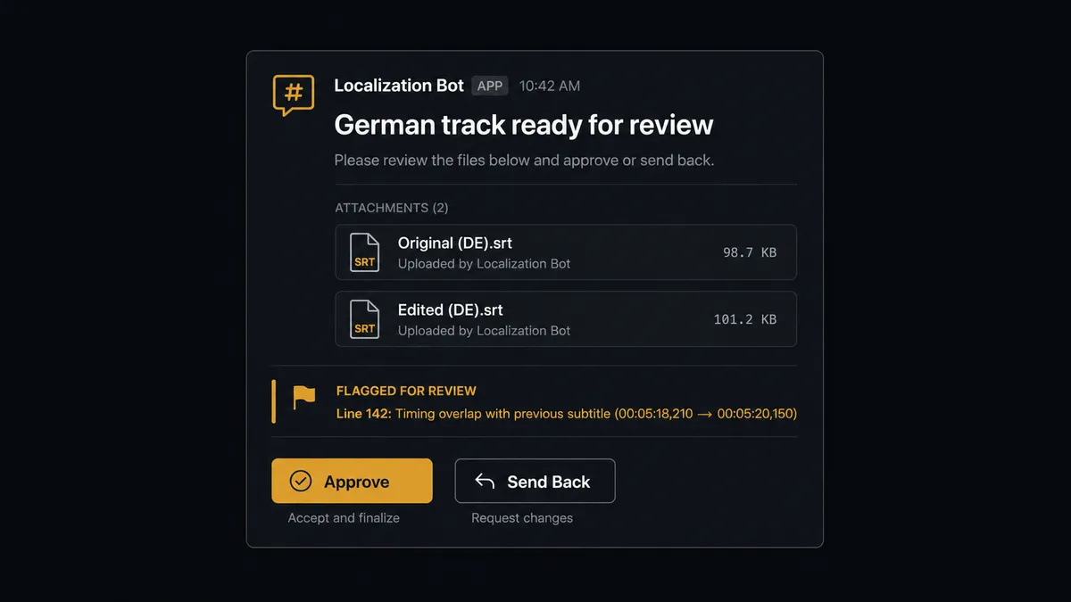 A Slack-style approval card on a dark background reading "German track ready for review" with two SRT file attachments labeled Original and Edited, a flagged line highlighted in amber, and Approve and Send Back buttons