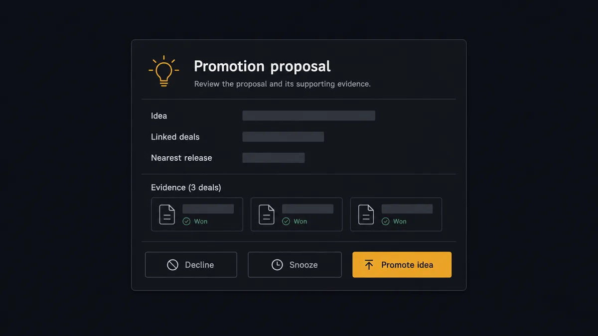 A dark approval card on a #0C0E12 field titled "Promotion proposal" showing a lightbulb icon, rows labeled for the idea name, linked deals, and nearest release, with values as redacted bars, and a short evidence list of small deal-card icons