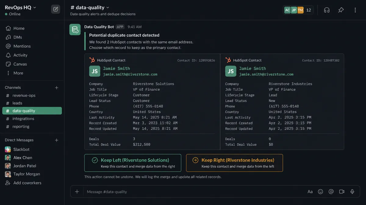Screenshot of a Slack notification from FlowRunner showing two HubSpot contact cards side-by-side with matching email addresses, and two interactive buttons labeled Keep Left and Keep Right