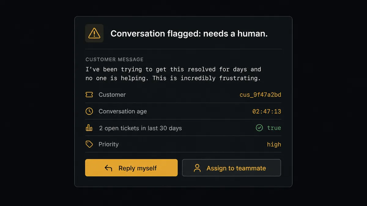 A Slack message card on a dark background showing an escalation alert