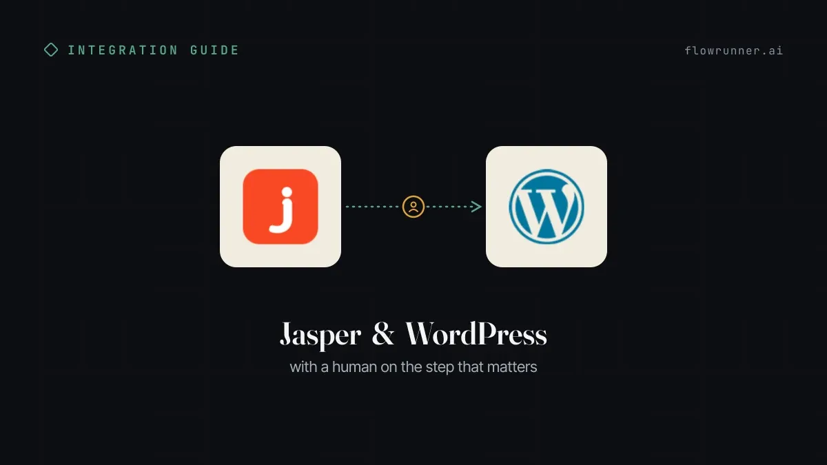 Connect Jasper to WordPress: On-Brand Drafts, Staged for Approval