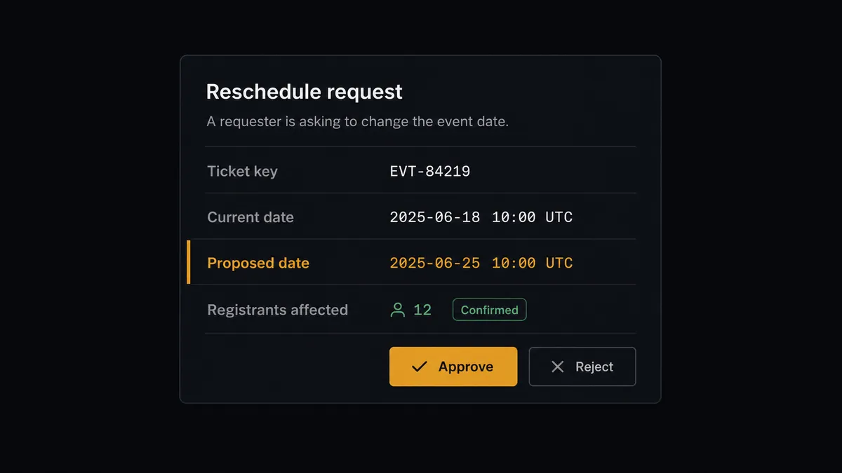 A dark Slack-style approval card on a #0C0E12 field titled "Reschedule request" with rows for ticket key, current date, proposed date, and a registrants-affected indicator, plus approve and reject buttons