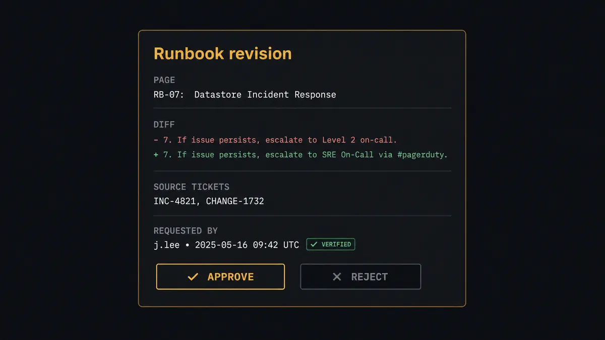 A dark approval card on a #0C0E12 field titled "Runbook revision", showing a page-name line, a short diff block with one removed line and one added line, a source-tickets line, and Approve and Reject buttons, with the card edge and Approve button in amber