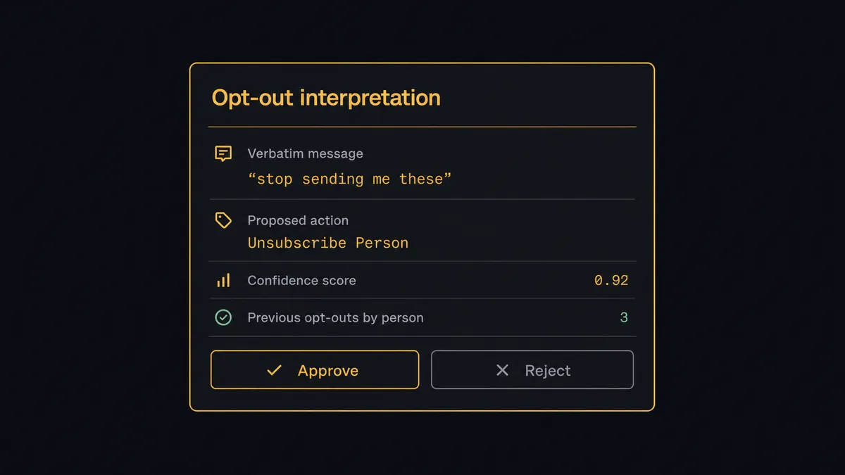 A dark approval card on a #0C0E12 field titled "Opt-out interpretation", showing a quoted verbatim line reading "stop sending me these", a proposed action line reading "Unsubscribe Person", and Approve and Reject buttons, with the card edge and Approve button in amber