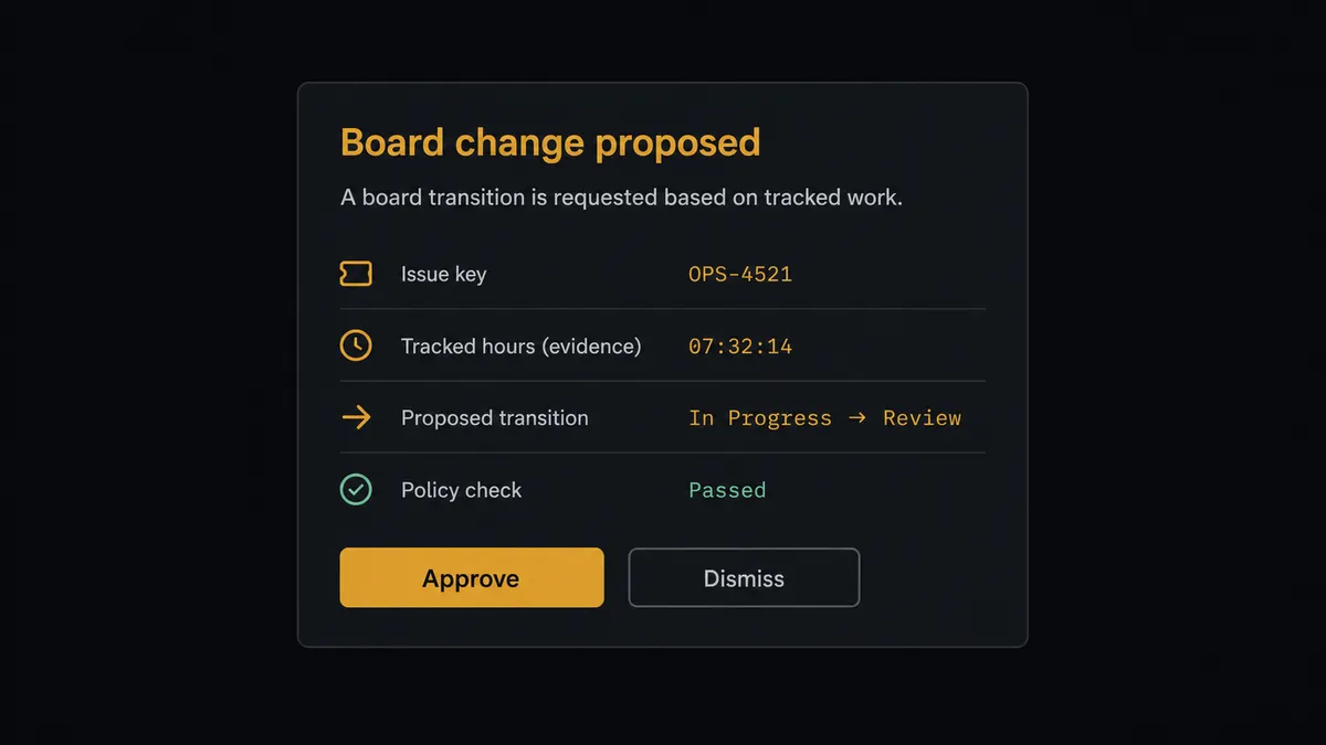 A dark Slack-style approval card on a #0C0E12 field titled "Board change proposed"