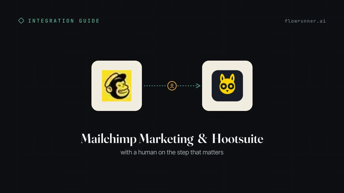 How to Connect Mailchimp Marketing with Hootsuite (With or Without an AI Agent)