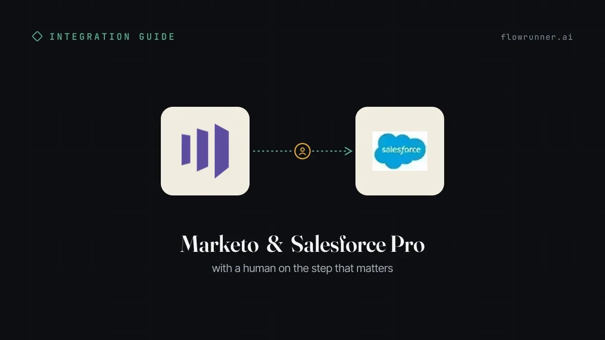 Connect Marketo to Salesforce Pro: Sync Leads, Gate Conversions