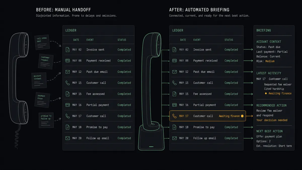 A dark summary panel on a #0C0E12 field with stacked comparison rows