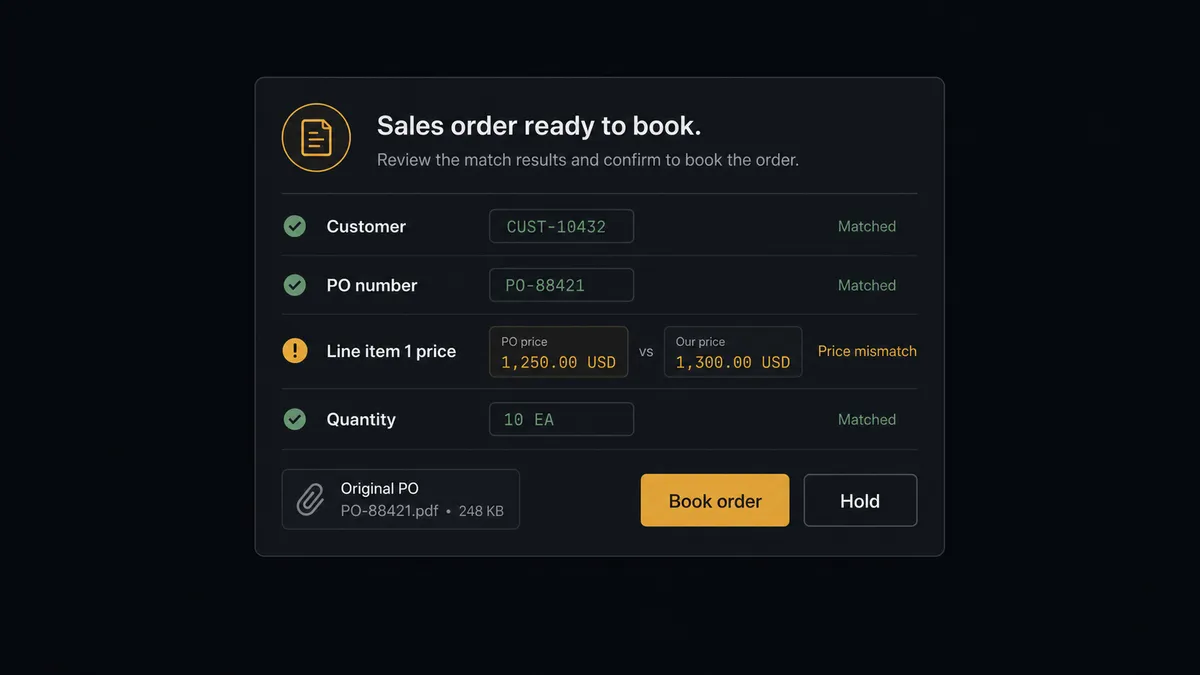 A dark Slack-style approval card on a #0C0E12 field titled "Sales order ready to book
