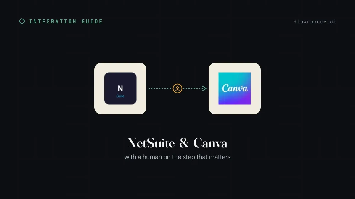 How to Connect NetSuite with Canva (With or Without an AI Agent)
