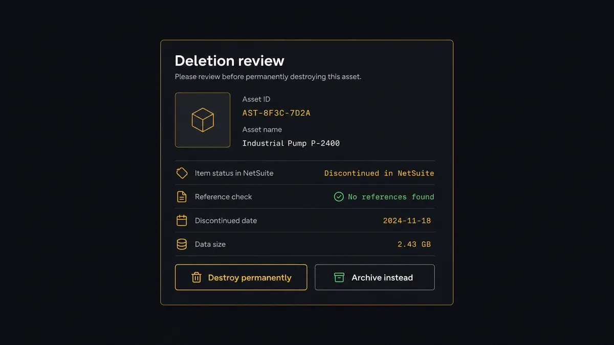 A dark approval card on a #0C0E12 field titled "Deletion review", showing an asset thumbnail placeholder, an item-status line reading "Discontinued in NetSuite", a reference-check line, and Destroy and Archive buttons, with the card edge and Destroy button outlined in amber