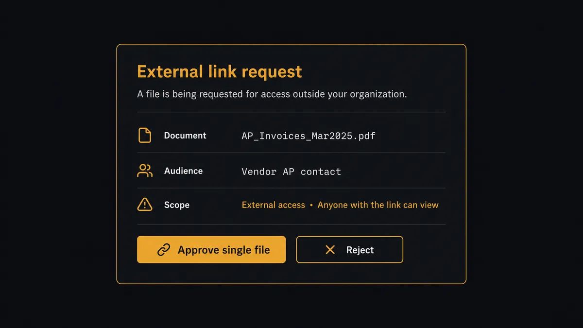 A dark approval card on a #0C0E12 field titled "External link request", showing a document line, an audience line reading "Vendor AP contact", a scope warning line, and Approve single file and Reject buttons, with the card edge and primary button in amber