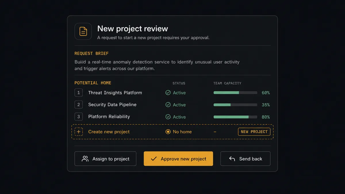 A dark Slack-style approval card on a #0C0E12 field titled "New project review"