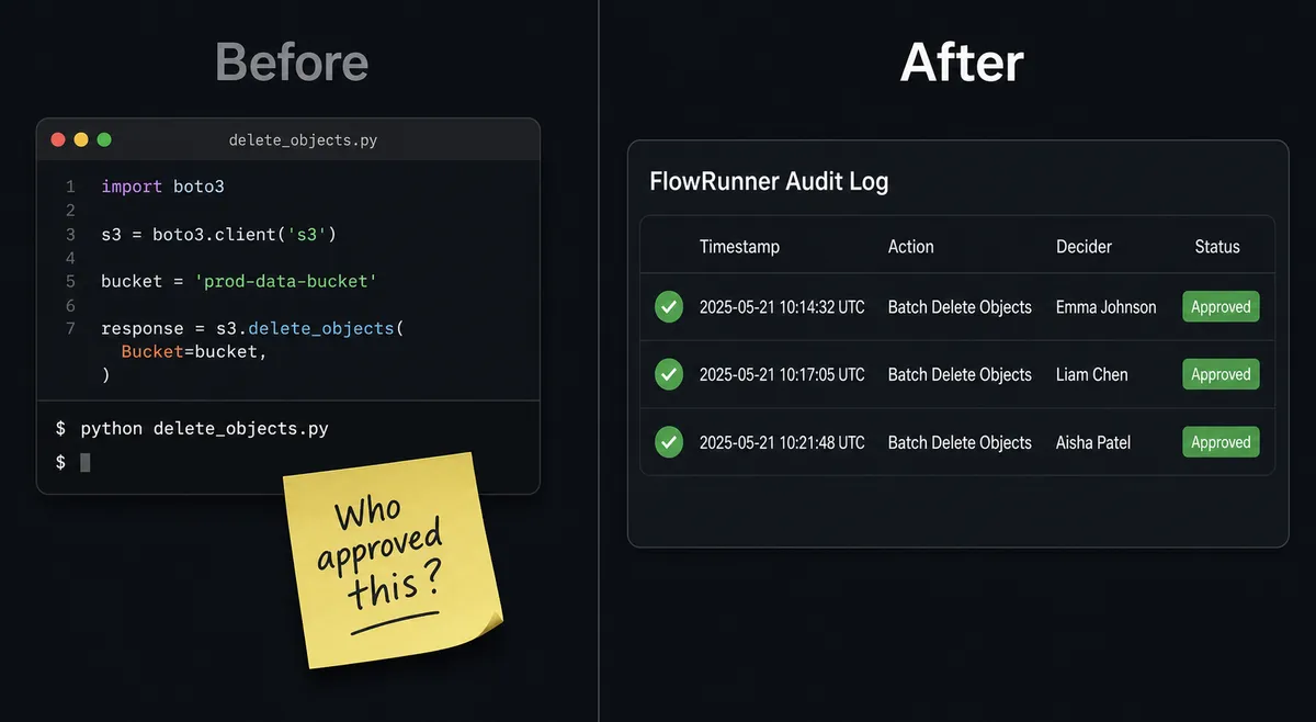 Split composition on a dark background