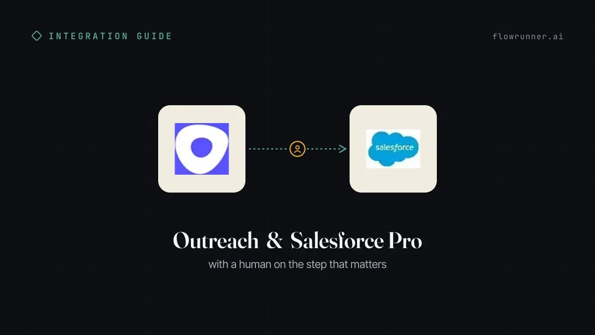 How to Connect Outreach with Salesforce Pro (With or Without an AI Agent)