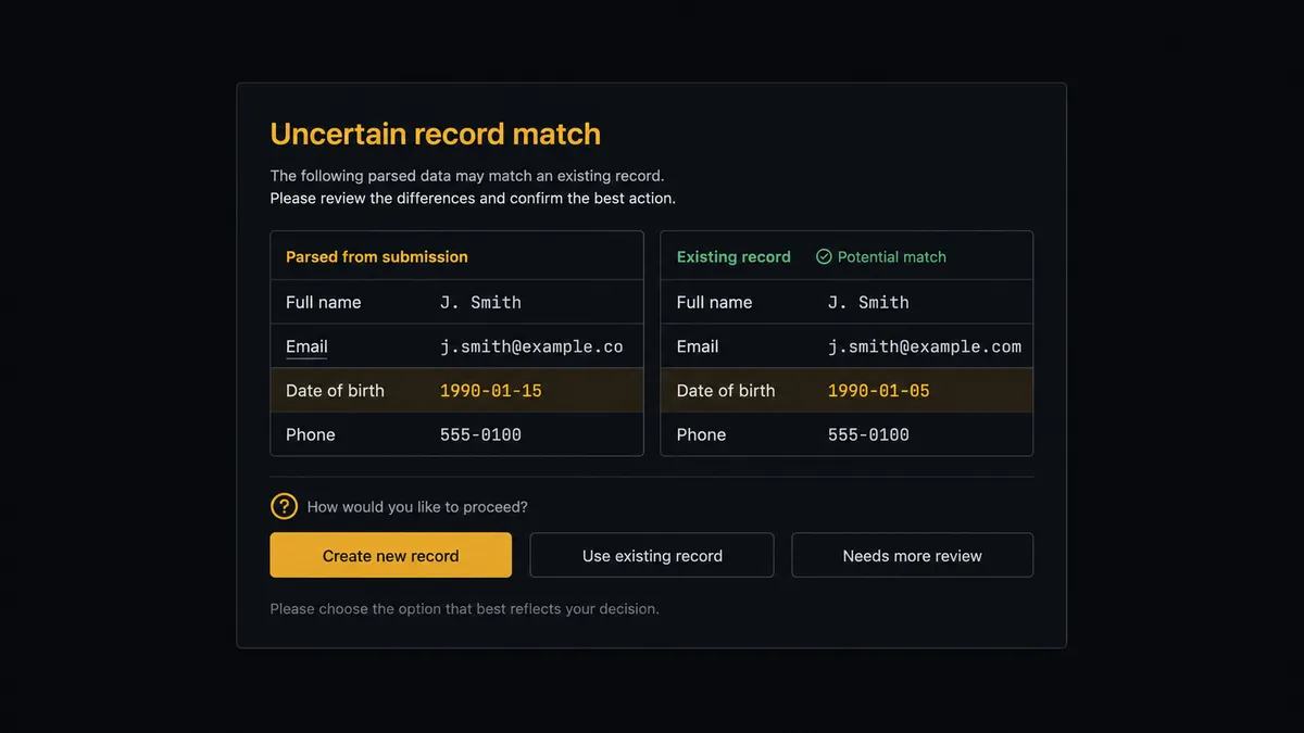A dark Slack-style approval card on a #0C0E12 field titled "Uncertain record match" showing a parsed-fields panel on the left, an existing-record panel on the right, mismatched rows subtly highlighted, and three response buttons with the primary decision button rendered in amber