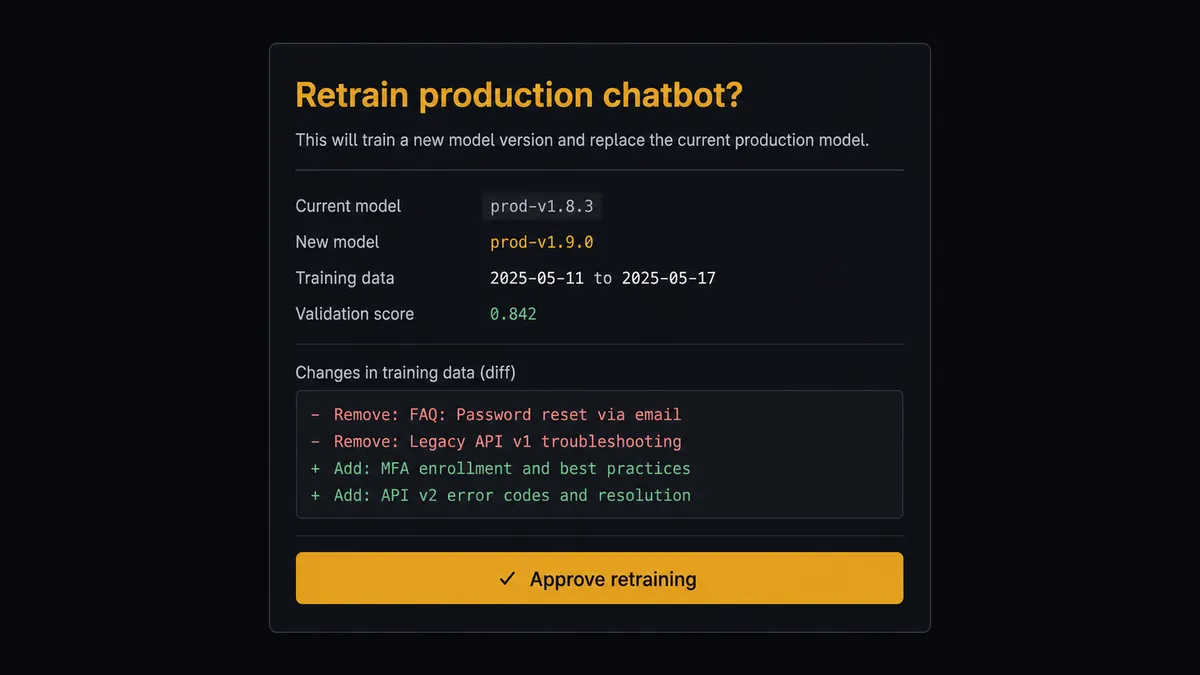 A dark Slack-style approval card on a #0C0E12 field titled "Retrain production chatbot?" showing a compact diff panel with added lines marked in sage green and removed lines in muted red, a one-line summary above it, and an approve button rendered in amber as the single decision point