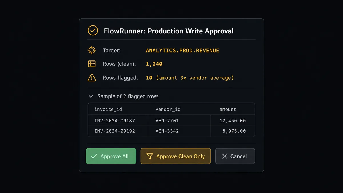 Dark Slack-style approval card on a #0C0E12 background