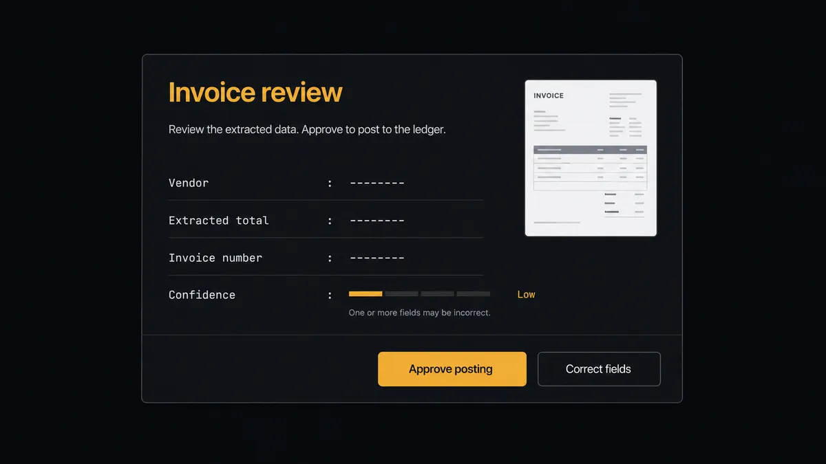 A dark #0C0E12 approval card titled "Invoice review" with rows for vendor, extracted total, invoice number, and a confidence meter showing one weak field, plus a small thumbnail of a scanned invoice
