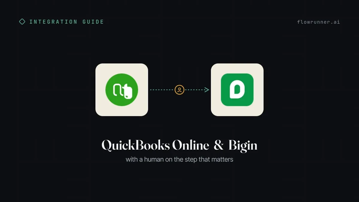 How to Connect QuickBooks Online with Bigin (With or Without an AI Agent)