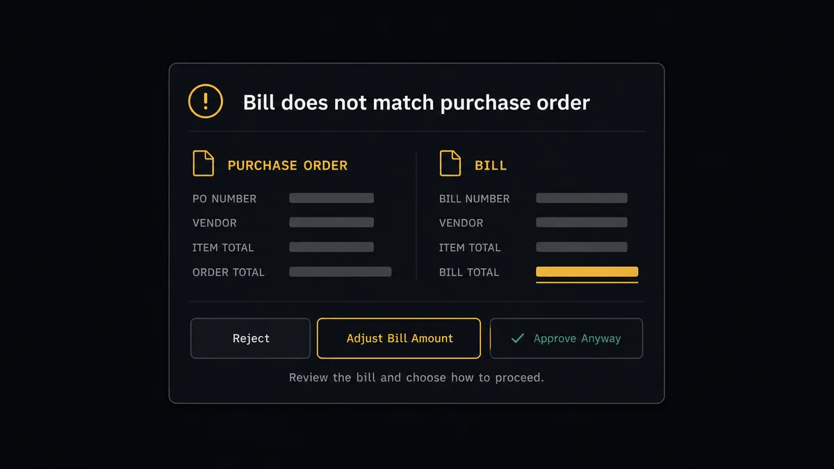 A dark Slack-style approval card on a #0C0E12 field titled "Bill does not match purchase order" showing two small side-by-side document outlines with paired placeholder line bars, one pair visibly unequal and underlined, and three buttons at the bottom with the adjust option outlined in amber